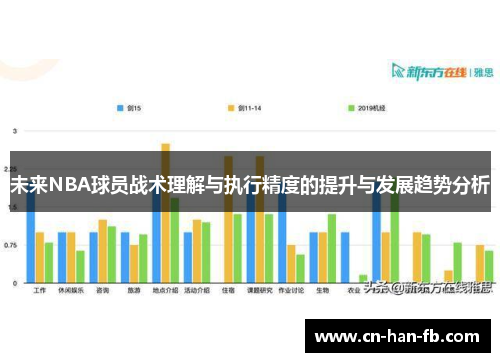未来NBA球员战术理解与执行精度的提升与发展趋势分析