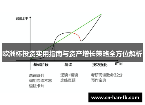 欧洲杯投资实用指南与资产增长策略全方位解析 欧洲杯投资实用指南与资产增长策略全方位解析