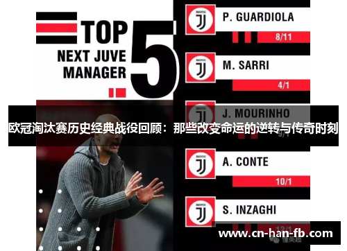 欧冠淘汰赛历史经典战役回顾：那些改变命运的逆转与传奇时刻